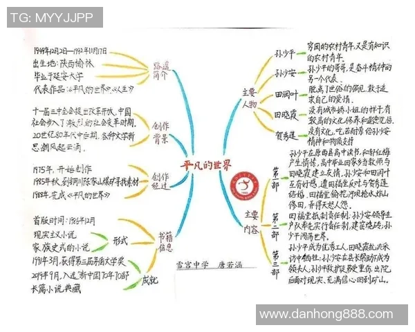 罗凯文的成长之路：从平凡少年到璀璨明星的奋斗历程